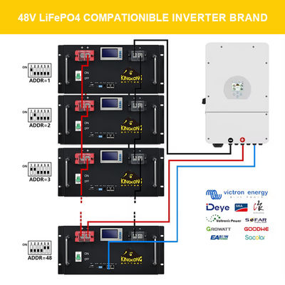 IP55 OEM 48V 100AH LiFePO4 배터리 팩 에너지 저장 10-20 KWh 출력 전력 범위