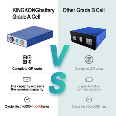 ODM OEM 태양광 애플리케이션을위한 리?? 배터리 팩 12.8V 100ah 200ah 300ah APP 제어