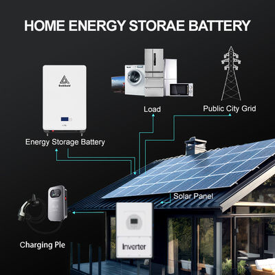 48v 태양 에너지 저장 전력 벽 배터리 팩 5kwh 7.5kwh 10kwh MPPT 컨트롤러 유형
