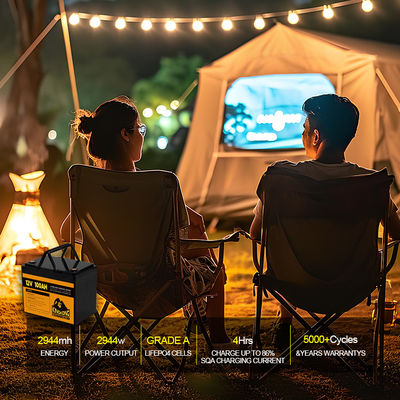 12.8V 12V Lifepo4 배터리 50Ah 100Ah 200Ah 300Ah 태양 시스템용 RV 전기 자동차 스쿠터 오토바이 B