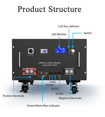 280Ah 51.2V LiFePO4 태양 리?? 배터리 가정용 태양 에너지 시스템 15kwh OEM