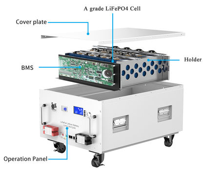 280Ah 51.2V LiFePO4 태양 리?? 배터리 가정용 태양 에너지 시스템 15kwh OEM