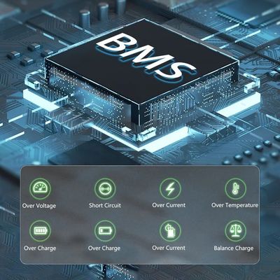 280Ah 51.2V LiFePO4 태양 리?? 배터리 가정용 태양 에너지 시스템 15kwh OEM