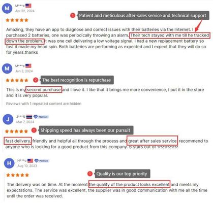 200ah 리?? 배터리 BMS 태양광 발전 시스템 51.2V 재충전 가능한 프리즘 셀