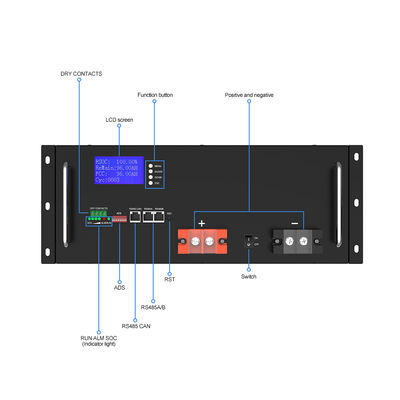 저렴한 10kwh 15kwh 30kwh 40kwh 50kwh 겹쳐질 수 있는 랙에 장착된 에너지 저장 배터리