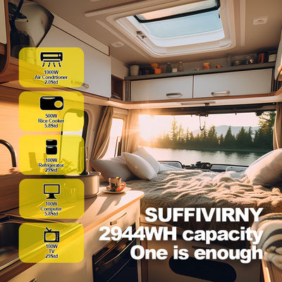 스플릿 OEM 폴란드 LiFePo4 배터리 12v 24v 36V 48v 에너지 저장 배터리 IP65 방수 난방 패드 커스터마이즈