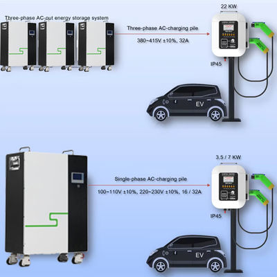 20kw 10kw 5kwh 라이프포4 태양 에너지 저장 캐비닛 인버터와 BMS 라이프포4 배터리