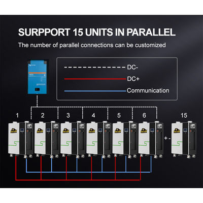 20kw 10kw 5kwh 라이프포4 태양 에너지 저장 캐비닛 인버터와 BMS 라이프포4 배터리