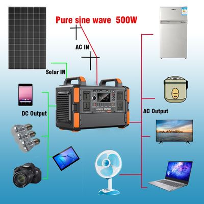 CE FCC ROHS PSE MSDS UN38.3 인증 리?? 배터리 휴대용 태양 발전기