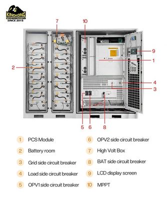 200kw 300kw 200kwh 500kw 태양전지 150kw 6m PV 케이블 하이브리드 에너지 저장 시스템
