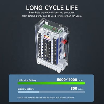 맞춤형 태양광 LFP 배터리 48V 볼트 100Ah 200Ah 300Ah Lifepo4 10Kwh 15Kwh 5Kw 배터리 리?? 배터리 팩 휠 케이스