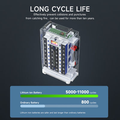 커스텀 5Kwh 10Kwh 15Kwh 20Kwh Lifepo4 48V 리?? 배터리 48V 볼트 100Ah 200Ah 300Ah 400Ah Lifepo4 배터리 팩 태양 시스템